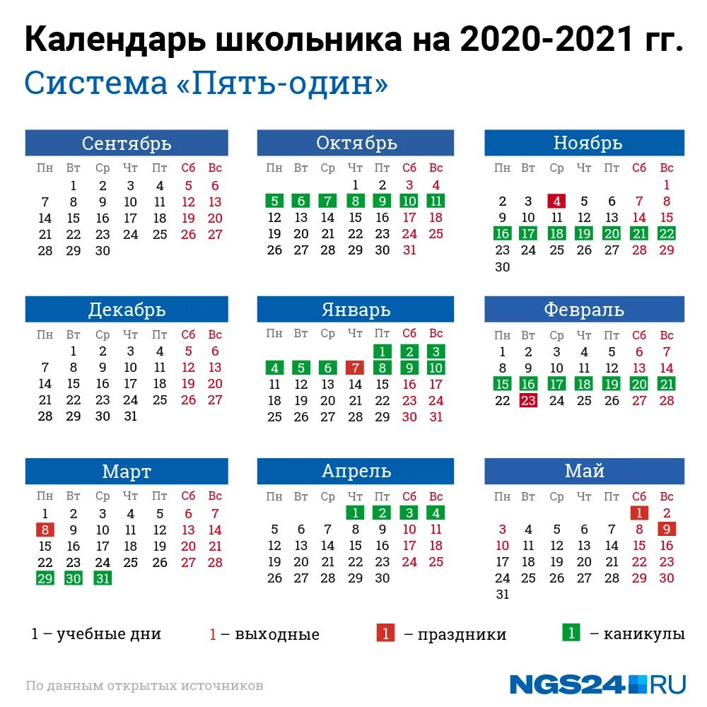 Школьные каникулы. Каникулы 2021. Календарь школьника. Школьные каникулы 2021.