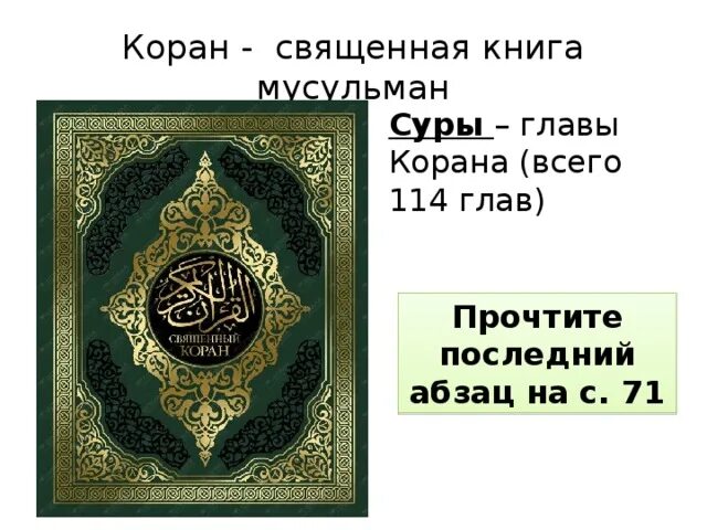 Коран суры книга. Священная книга Коран. Коран книга Священные книги. Суры Священного Корана. Священная Сура.