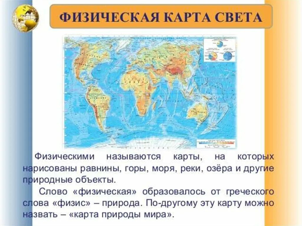 Географическая карта. Физическая карта география. Что такоетгеографическая карта. Физическая карта это определение.