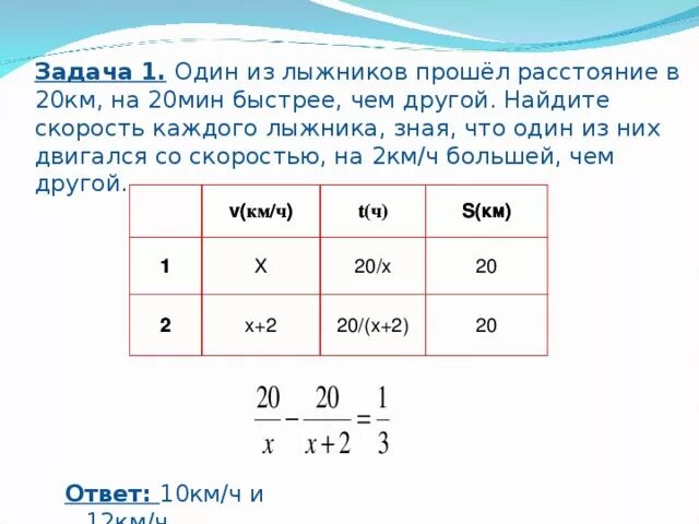 Два друга решили узнать кто быстрее преодолеет. Один из интников прошёл расстояние в 20 км на 20 мин быстрее чем другой. Задача на скорость про лыжников. Скорость лыжника на дистанции. Один из лыжников прошел расстояние в 20 км на 20 мин быстрее.