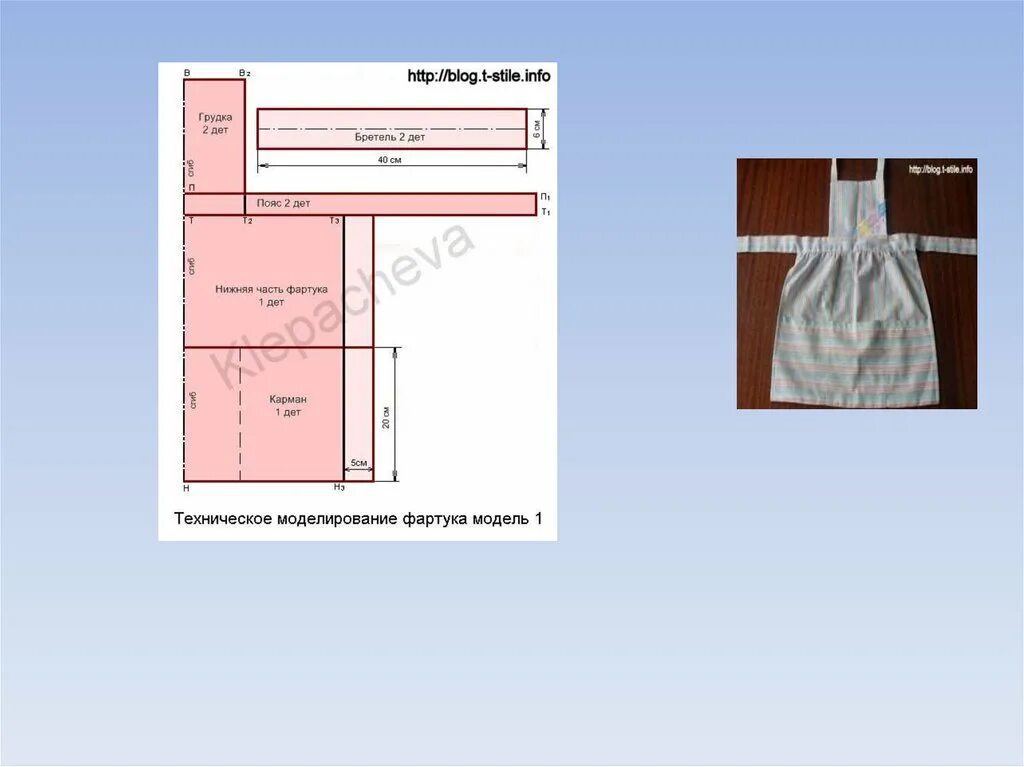 Фартук 5 класс технология. Моделирование цельнокроеного фартука 5 класс технология. Проект по пошиву фартука. Фартук для 5 класса по технологии. План фартука