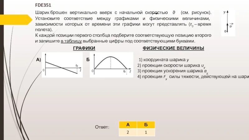 Установите соответствие между рисунком и процессом