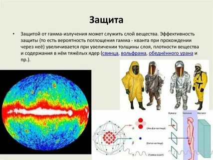 Объект гамма