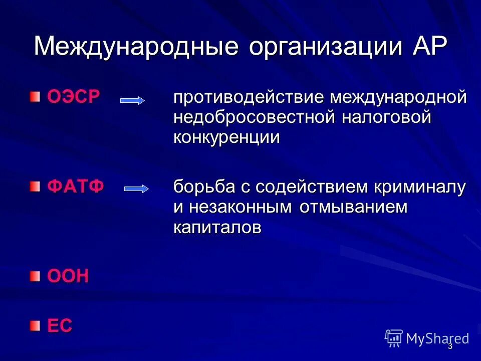 Международные налоговые организации. Виды налоговой конкуренции. Субъекты налоговой конкуренции. Форма налоги конкуренции. Налоговое бремя как фактор международной налоговой конкуренции.