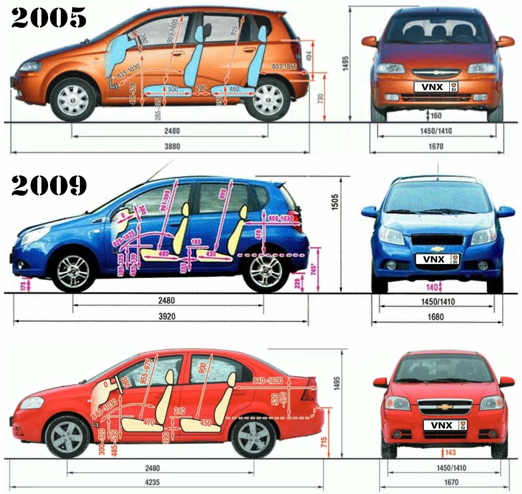 Шевроле Авео т300 габариты. Chevrolet Aveo хэтчбек габариты. Габариты Шевроле Авео т250 хэтчбек. Габариты Шевроле Авео т250 седан. Лачетти хэтчбек характеристики