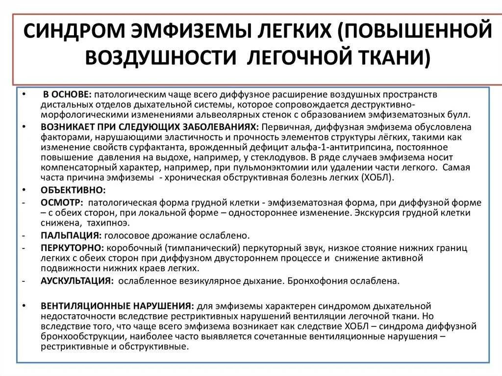 Синдром повышенной воздушности легочной ткани. Жалобы при синдроме повышенной воздушности легочной ткани. Признаки синдрома повышенной воздушности лёгочной ткани. Синдром повышения воздушности легочной ткани пропедевтика.