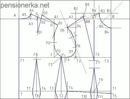 Мерке 10 дней
