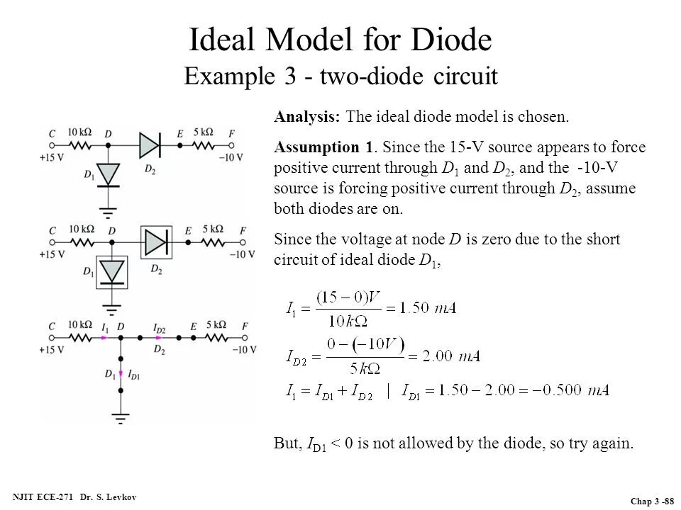 Ideal model. Diode circuit. ideal diode. ideal diode scheme.