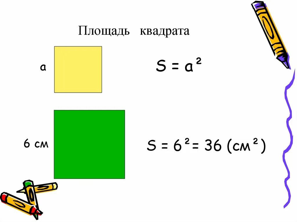 Как найти площадь квадрата математика 3 класс. Как найти площадь квадрата 4. Площадь квадрата 3 класс. Правило нахождения площади квадрата 3 класс. Формула нахождения площади квадрата 3 класс.