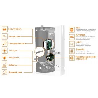 Teplodom i trm silver 12