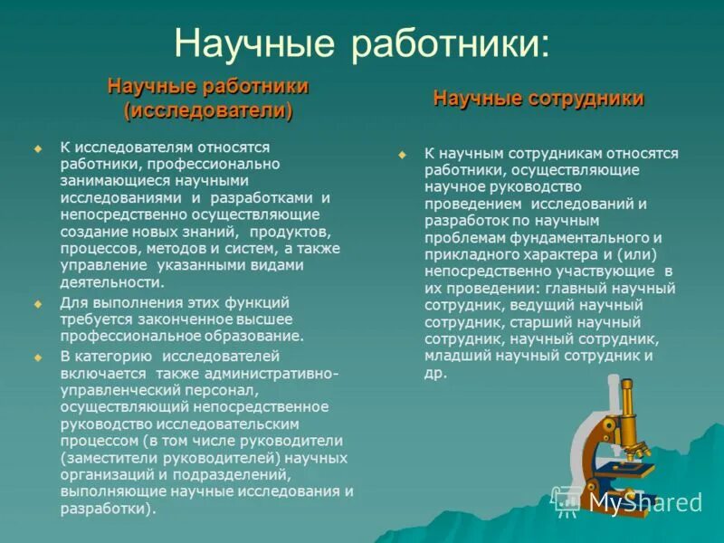 Функции научных организаций. Функции исследовательской деятельности. Оформление функционала работника. Функции научных сотрудников. Научная организация труда.