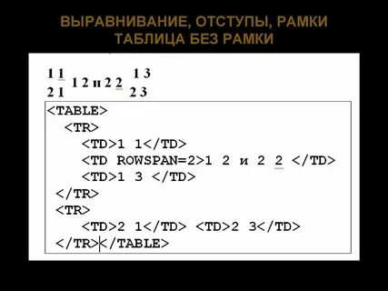 Рамка в html