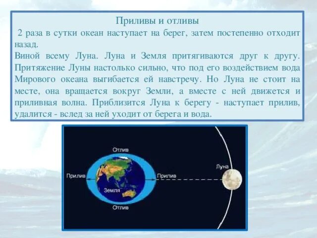 Почему происходят приливы и отливы. Причины приливов и отливов. Луна приливы и отливы на земле. Происхождение приливов и отливов.