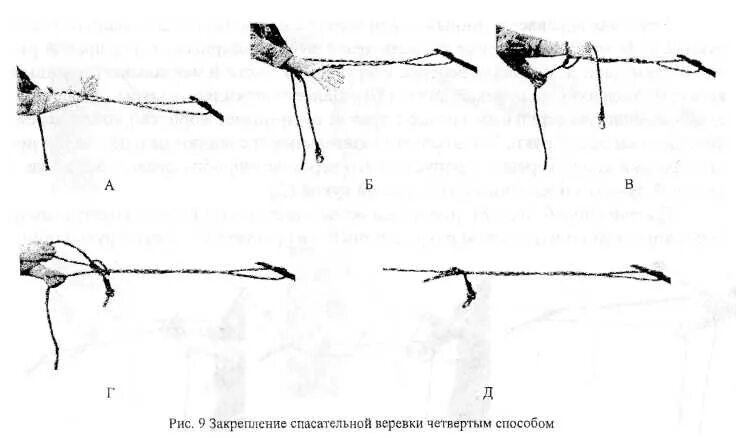 4 Пожарных узла. Узлы спасательных веревок. Пожарно спасательный узел 1. Закрепление спасательной веревки за конструкцию 4 способа.