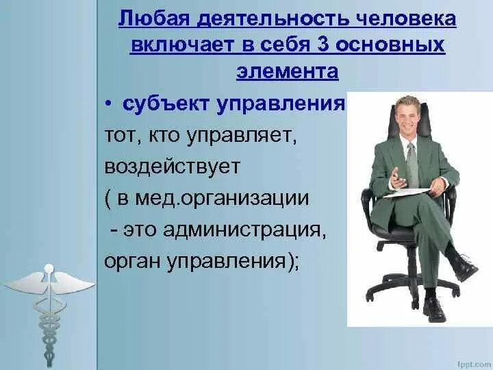 Любая деятельность человека. Описание любой деятельности. Человек включает. Кто управляет людьми. Опиши любую деятельность