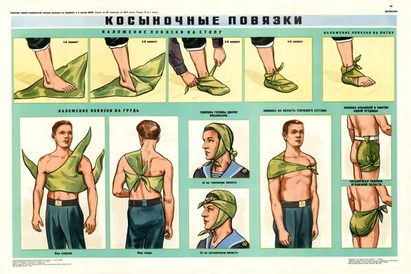 При каких ранениях применяется косыночная повязка