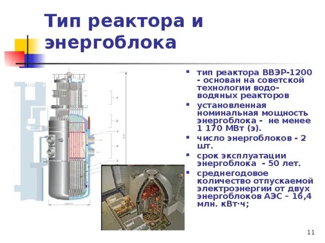 Срок службы энергоблоков ввэр