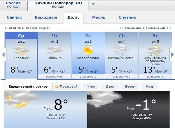 Погода нижний москва. Погода на сегодня. погода на завтра. погода в нижнем. погода в нижнем новгороде сегодня.