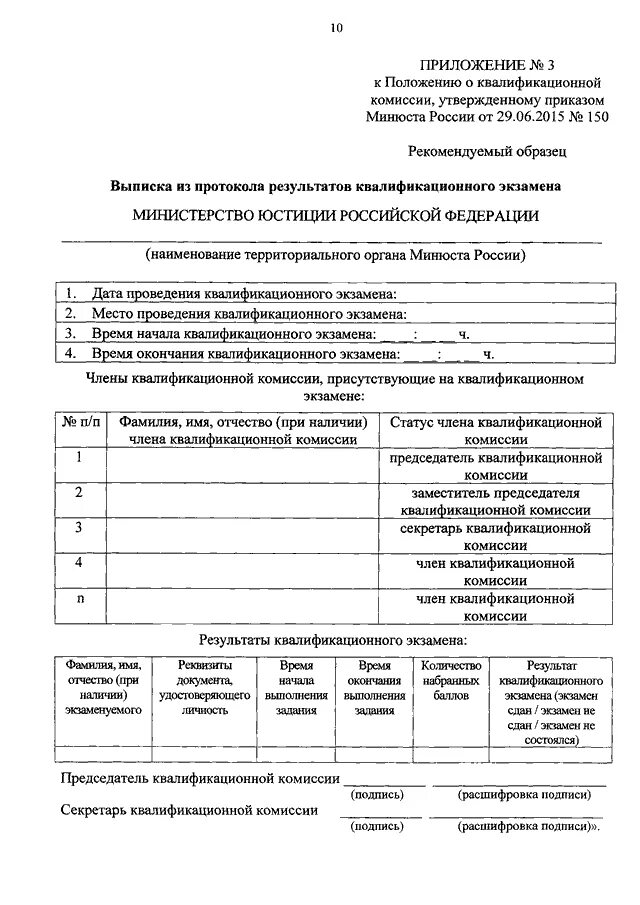 Приказ о квалификационной комиссии образец. Приказ о проведении квалификационного экзамена. Положение о квалификационной комиссии. Протокол квалификационной комиссии образец. Распоряжение о квалификационной категории