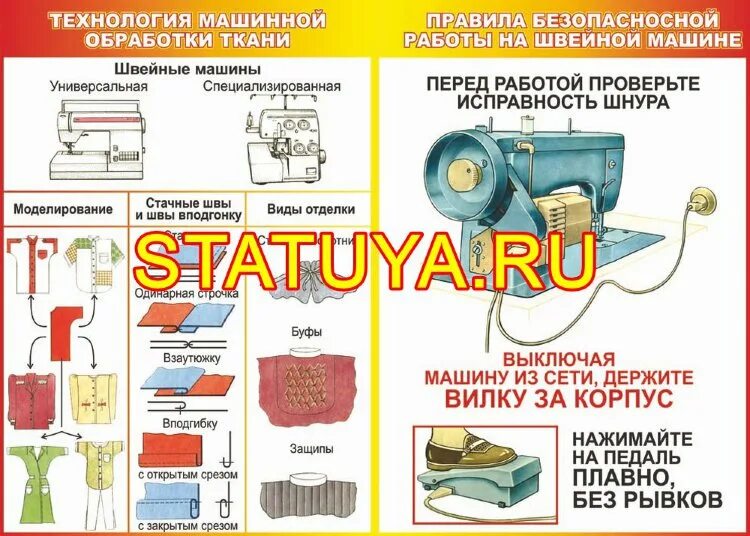 Техники обработки ткани. Технология обработки ткани. Машинная обработка ткани. Мастерская обработки ткани. Правила швейной машинки.
