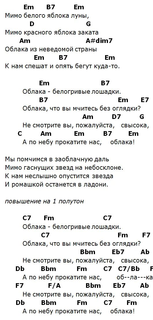 Облако ночь аккорды. Аккорды. Облака аккорды для гитары. Табы аккордов. Аккорды Ноты.