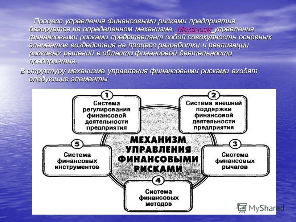 Финансовое планирование в системе управления предприятием. Сообщение финансового управляющего. Финансовая отчетность в системе финансового менеджмента. Управление финансовыми потоками. Порядок введения финансового оздоровления.