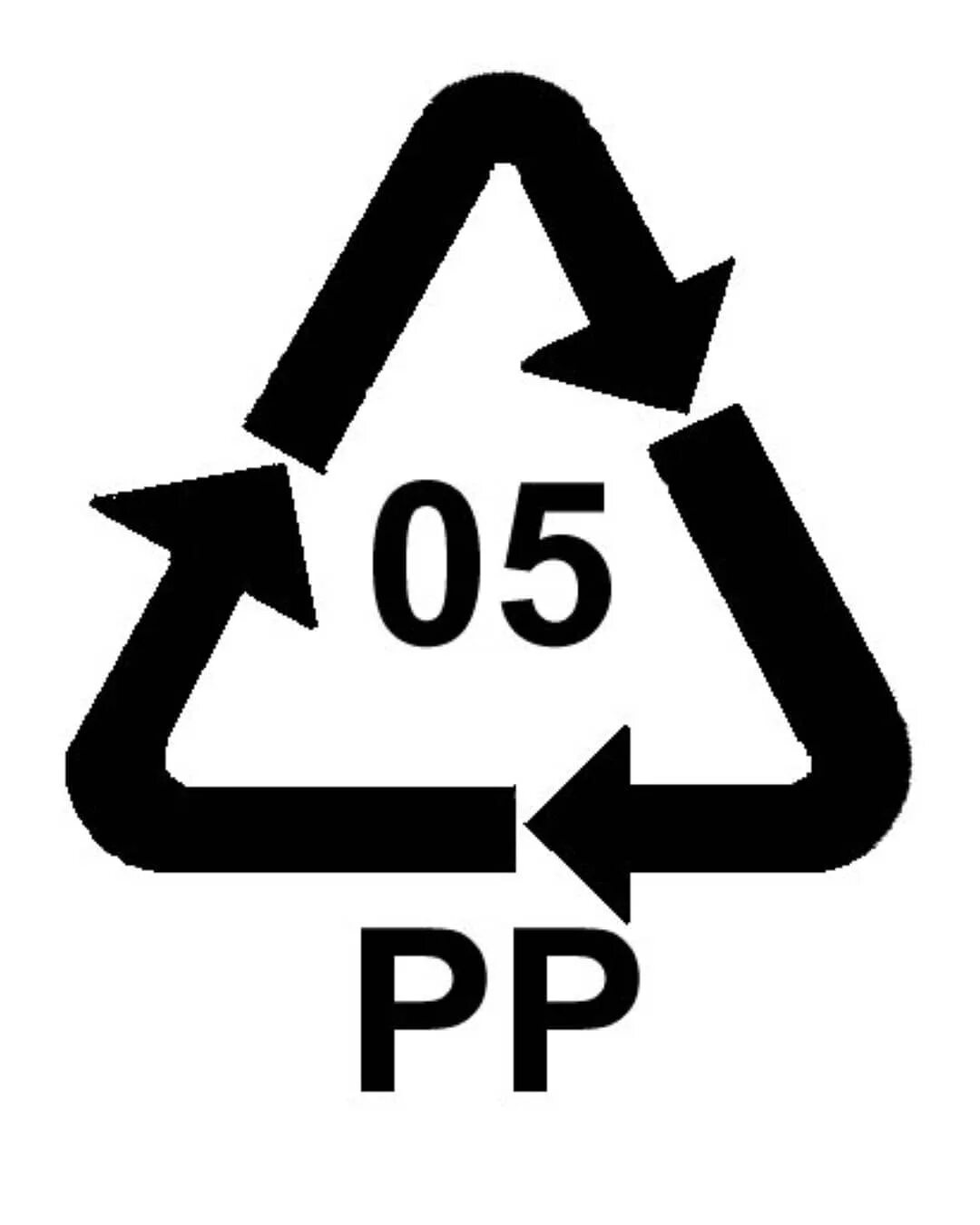 петля мебиуса 5 pp. рр 5 майкопу. маркировка pp 05 на пластиковой посуде расшифровка. рр 5 майкопу. рр 5 майкопу.