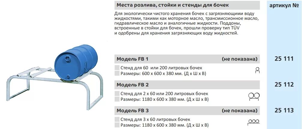 Сколько весит бочка масла