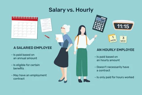 Pay salary