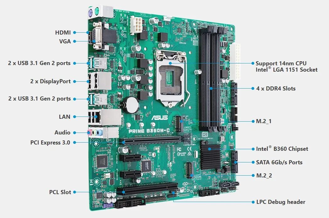 Asus b360m c. Asus prime q370m-c. материнская плата asus prime q370m-c. материнская плата asus prime b360m-a. asus motherboard b 360.