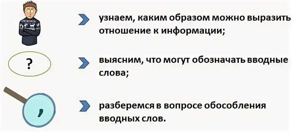 Вводные слова контрольная работа 8 класс