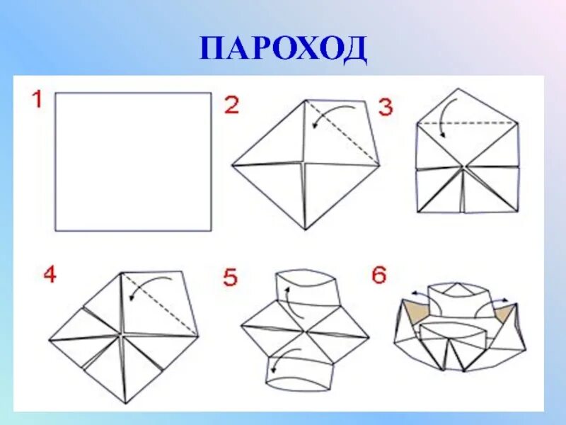 Оригами схемы. Оригами 2 класс. Пароход из бумаги. Урок оригами 2 класс. Задания оригами