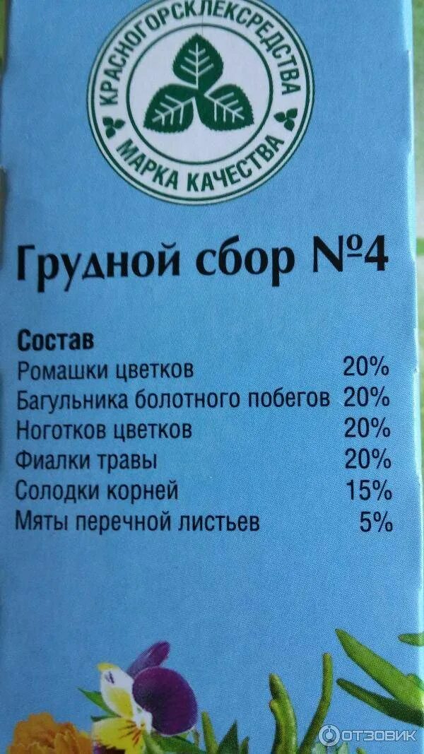 Грудной сбор от кашля применению взрослым. Грудной сбор 4 от кашля состав трав. Травяной сбор 4 от кашля состав. Грудной сбор 4 состав трав. Грудной сбор 4 состав сбора.