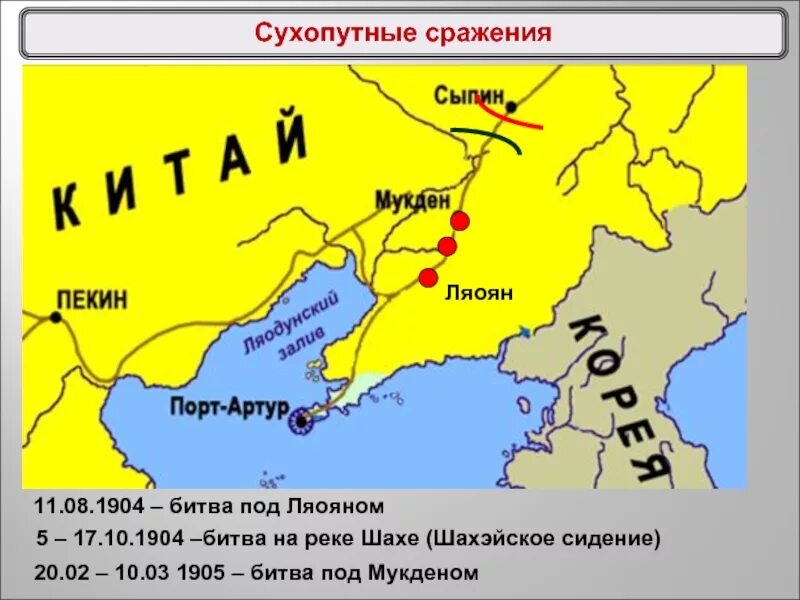 Сражение под ляояном. Мукденская битва карта сражения. мукден на карте русско японской войне. сражение на реке шахэ карта. мукденское сражение русско японская война карта.