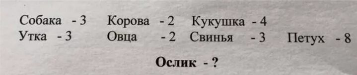 Собака 3 утка 3 ответ. Собака-3 утка-3 корова-2. задача собака 3 утка 3. корова 2 собака 3 кукушка 4. загадка собака 3 корова 2.