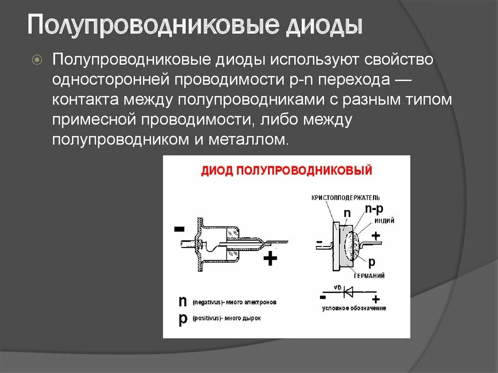 Диод обладает. Устройство диода схема. Устройство полупроводникового диода. Полупроводниковый диод для плазмореза. Стабилитрон полупроводниковые диоды.