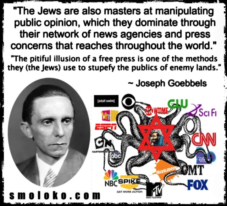 Евреи Медиа. Jewish Media Control. Jews Control USA. Jews in Media.