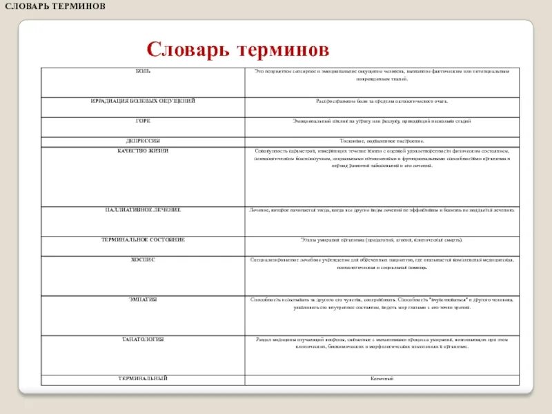 Памятка молодому избирателю. Избирательный словарь. Выборы словарь терминов. Словарь терминов. Выборы словарь терминов.