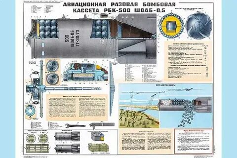 Рбк 500 шоаб