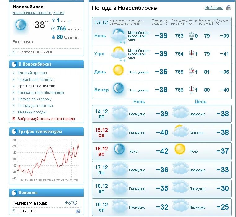 Погода новосибирск 11