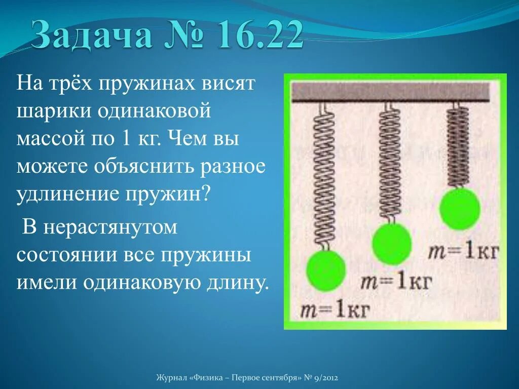 Удлинение пружины в состоянии равновесия. Удлинение пружины в состоянии равновесия