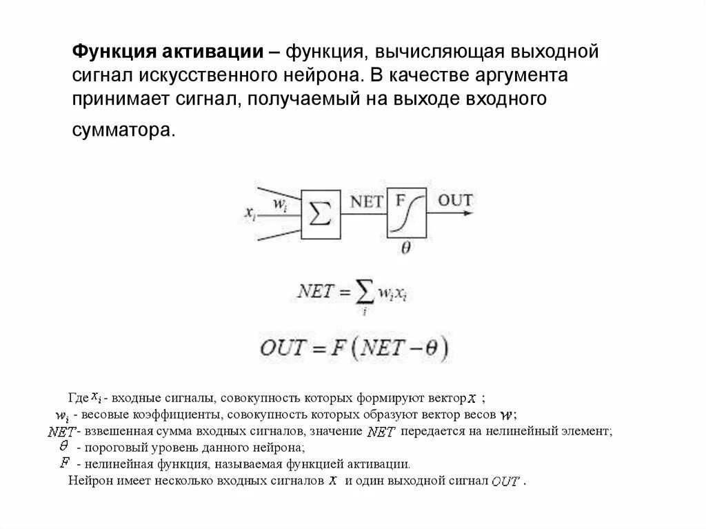 Активация функций через. Пороговая функция активации нейрона. Функция активации. Нелинейные функции активации нейронных сетей. Функция активации нейрона формула.