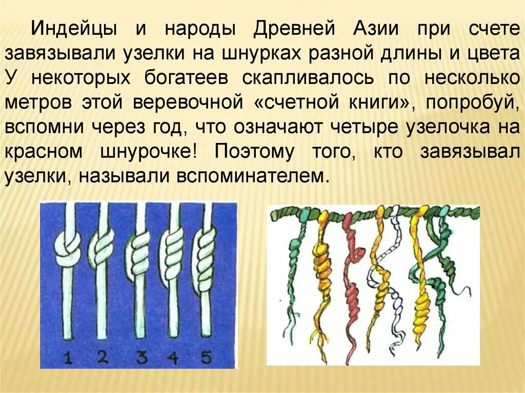 Считали какой вид. Как люди считали в древности. как считали древние люди. как считали в древности. как в древности щитали.