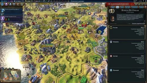 Civilization гайд