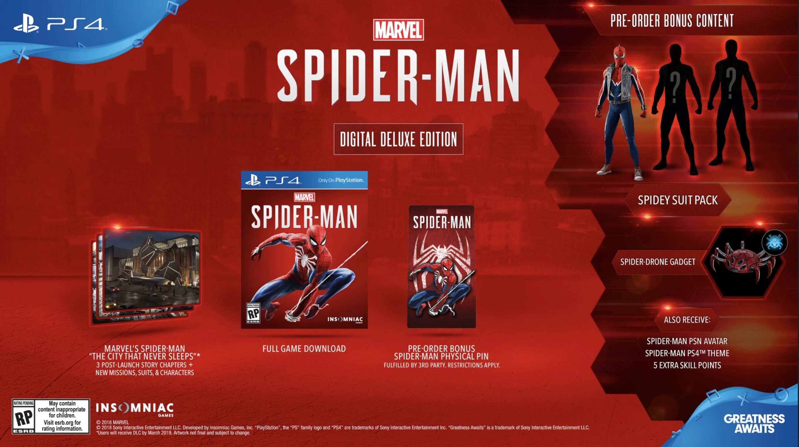 Digital deluxe edition dlc