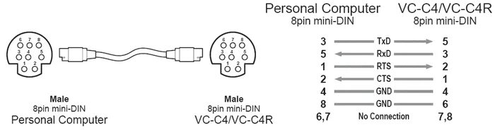 8 pin распиновка. Кабель Mini din 8 Pin to USB распиновка. Разъем din 8 Pin rs232 распиновка. Mini din 8 Pin цоколевка. Mini din 8 Pin распиновка rs232 Camera.