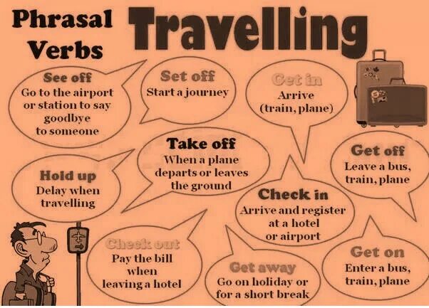 Phrasal verbs. Get Phrasal verbs. Phrasal verbs Elementary. Фразовый глагол go Worksheets. Match phrasal verbs to their meanings