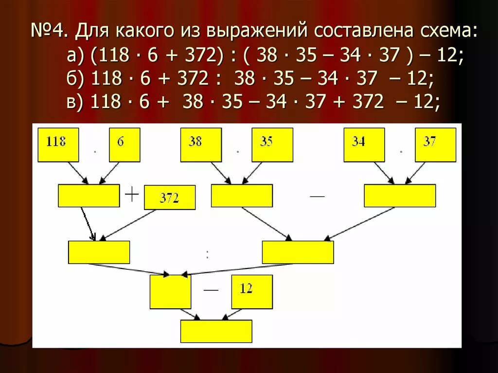 Схема вычисления выражения. Составить схему вычисления выражения. Составьте схему вычисления выражения. (372+118*6):(38*35-34*37)-12. Какое выражение можно составить