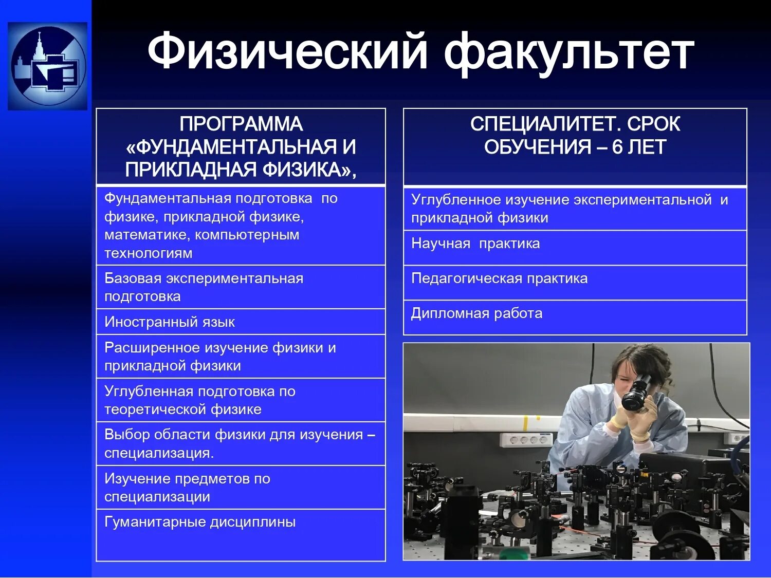 Юрец физфак. Владимир белокуров физфак мгу. Физфак мгу внутри. Физфак мгу выпуск 1969г. Факультет физика.