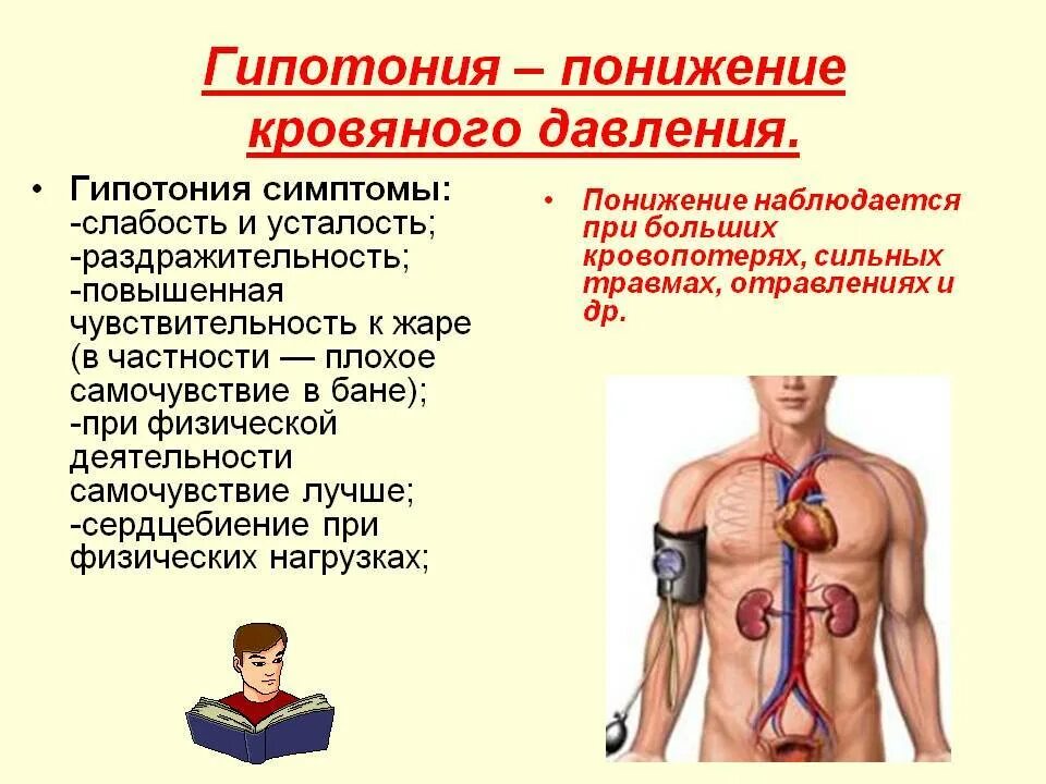 Почему стало высоким давление. Гипотония. Гипотония симптомы. Артериальная гипотензия симптомы. Пониженное давление гипотония.